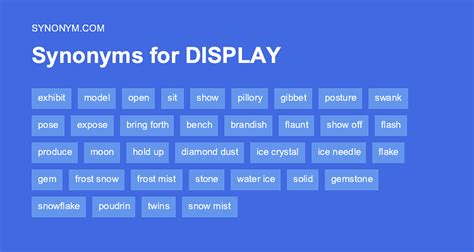 another word for display|synonyms for displayed or show.